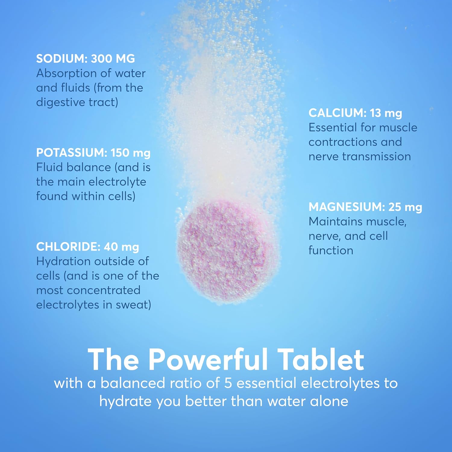 Nuun Sport Electrolyte Tablets Mixed Flavor, GF & Vegan, 4 Pack | 40 Servings with Magnesium, Calcium, Potassium, Chloride & Sodium, Gluten Free & Vegan - Image 3